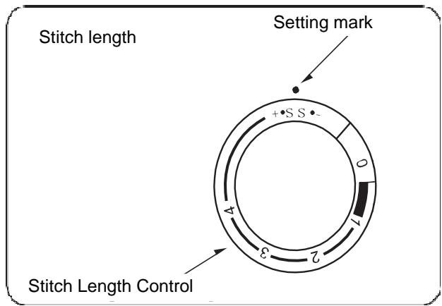 BLAUPUNKT CASUAL 845 - Adjusting Stretch Stitch Balance - 1