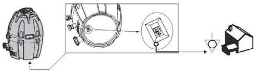 BESTWAY PALM SPRING - SPA PUMP EQUIPOTENTIAL BONDING TERMINAL - 1