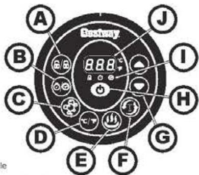 BESTWAY PALM SPRING - IMPORTANT INSTRUCTIONS FOR USING - 2