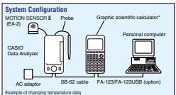 CASIO FX-220 PLUS SCIENTIFIQUE - Includes: - 1