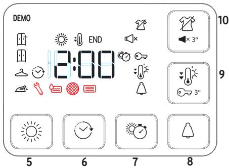 INDESIT YTM1192XFR - Touches d'options - 2