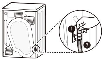 LG RH9052IX - Installer le tuyau de vidange - 2