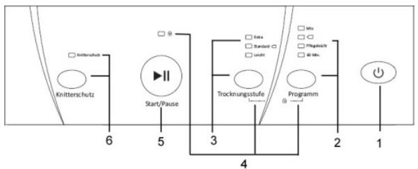 BOMANN WT5019 - Control panel - 1