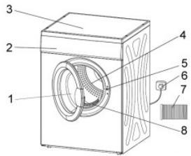BOMANN WT5019 - Appliance Overview - 1