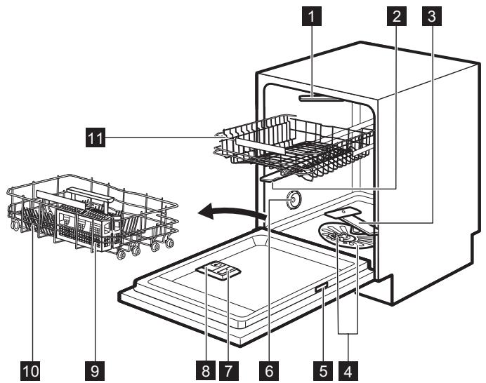IKEA RENODLAD - Product description - 1