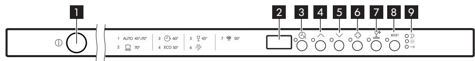 IKEA RENODLAD - Control panel - 1