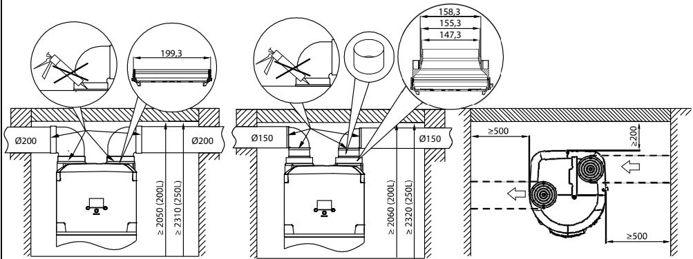 Ø200 199,3 Ø200 ≥ 2050 (200L) ≥ 2310 (250L) Ø150 ≥ 2060 (200L) ≥ 2320 (250L) Ø150 158,3 155,3 147,3 ≥500 ≥200 ≥500