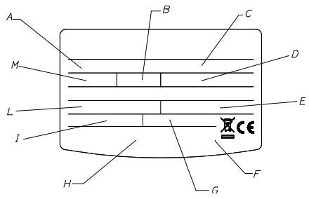 CHAFFOTEAUX AQUANEXT PLUS 3079058 - Typenkennzeichnung des Gerätes - 1