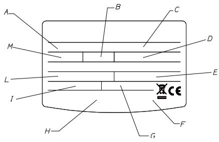 CHAFFOTEAUX AQUANEXT PLUS 3079058 - Identification de l'appareil - 1