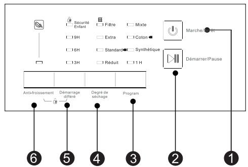 FAR SLEE7MI18W - Panneau de commande - 1