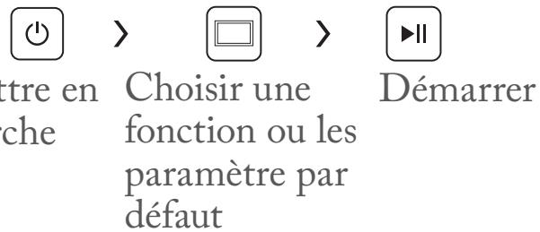 FAR SLEE7MI18W - Remarque! - 2