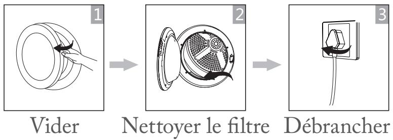 FAR SLEE7MI18W - Après le séchage - 1