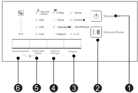 FAR SLEE7MI18W - Control Panel - 1