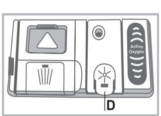 INDESIT DFG054 - Einfüllen des Klarspülers - 1