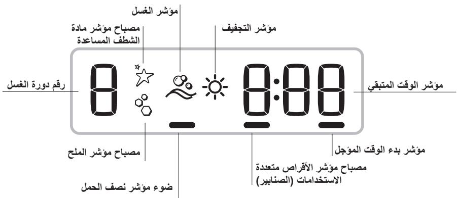 INDESIT DFG054 - شاشة العرض - 1
