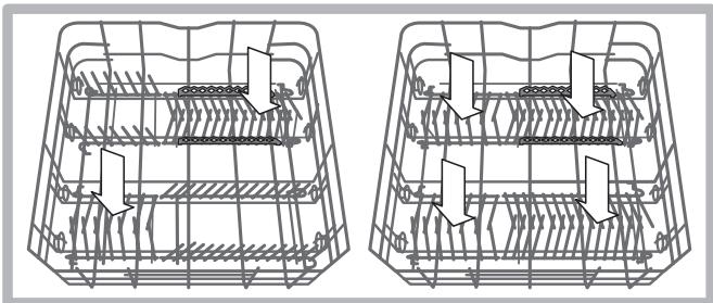 INDESIT DFG054 - Geschirrspüler-Unterkorb - 2