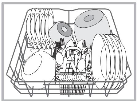 INDESIT DFG054 - Geschirrspüler-Unterkorb - 1