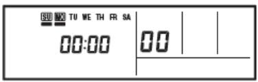 FUJITSU ASY 40 UI-LM - Méthode de paramétrage : - 1