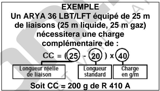 FUJITSU ARYA 36 LFT - Charge complémentaire (si nécessaire) - 1
