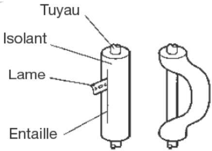 FUJITSU ARYA 36 LFT - Avertissement - 1