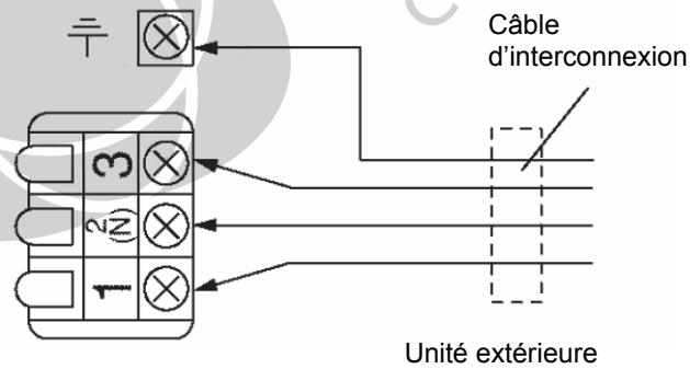 FUJITSU ARYA 36 LFT - Attention - 2