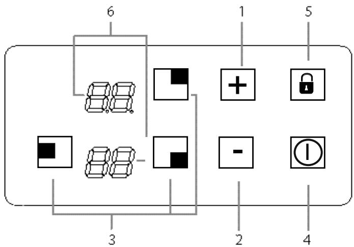 INDESIT BTWA61053 - Panneau de contrôle - Plan de cuisson - 1
