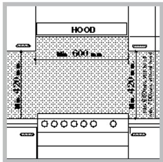 INDESIT BTWA61053 - Ustawienie i wypoziomowanie - 1