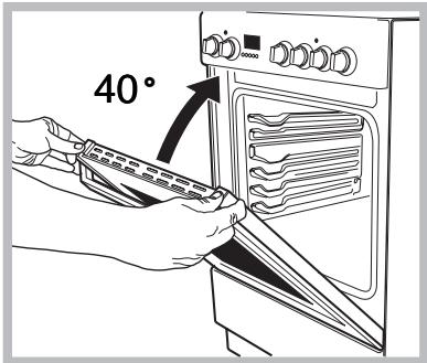INDESIT BTWA61053 - Démontage et remontage de la porte du four : - 3