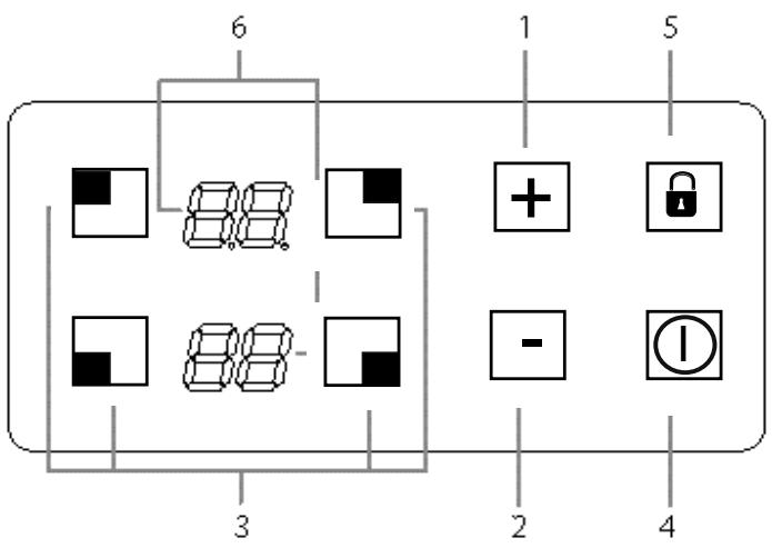 INDESIT BTWA61053 - Panel kontrolny płyty grzejnej - 1