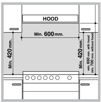 INDESIT IFW5841JPIX - Positionnement et nivellement - 1