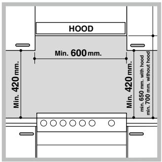 INDESIT I6V6C6AW - Positionnement et nivellement - 1
