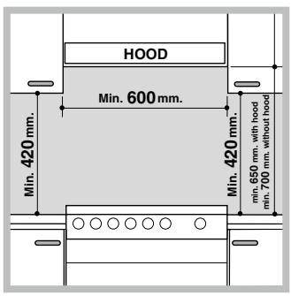 INDESIT IC63I6C6AW - Positionnement et nivellement - 1
