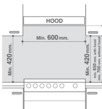 INDESIT IC63I6C6AW - Démontage et remontage de la porte du four : - 7
