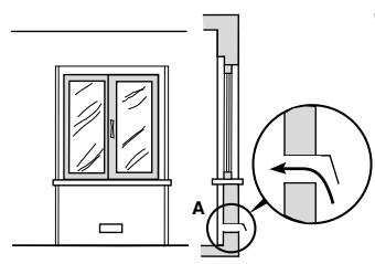 INDESIT IFW55Y4IX - Room ventilation - 1