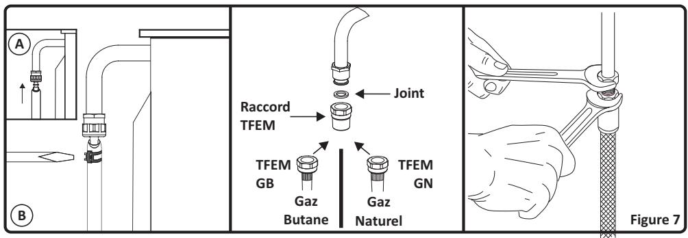 FAR CGB60MG - Branchement gaz butane (G30) - propane (G31) - 1