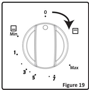 FAR CGB60MG - Utilisation du brûleur du grill gaz - 2