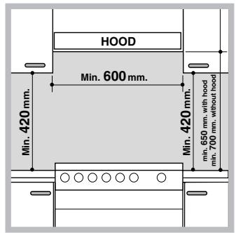 INDESIT FI53KCBWH - ToTOnTeTnOgKai OpiZovTiowon - 1