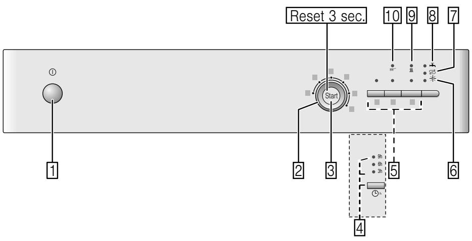 BALAY 3VK301BC - manual de instrucciones - 1