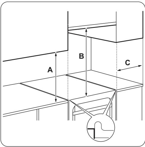 FAURE FCM656HPSA - Emplacement de l'appareil - 2