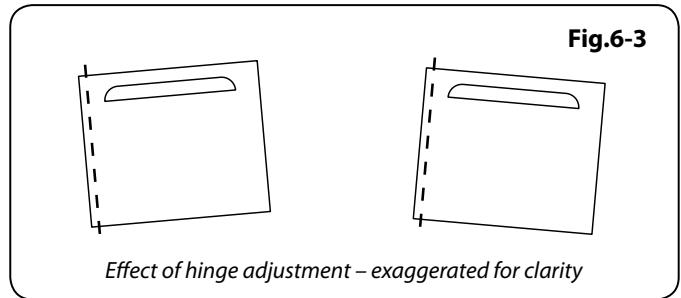 FALCON EDL90EIIV - The oven door is misaligned - 1