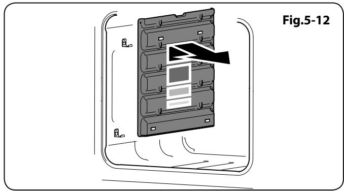 FALCON EDL90EIIV - Removing the Oven Linings - 2