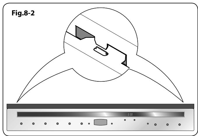 FALCON EDL90EIIV - Conversion to LP Gas - 3