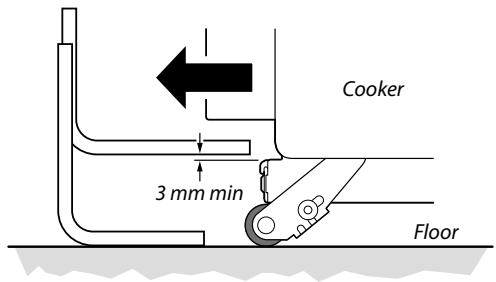 FALCON HI-LITE - Repositioning the Cooker Following Connection - 4