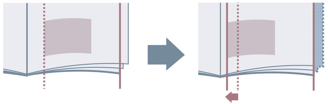 CANON MG3650S - Correction du déplacement lors de l'impression d'une brochure - 1