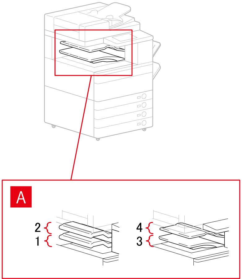 CANON MG3650S - [Module d'alimentation d'enveloppes] - 1
