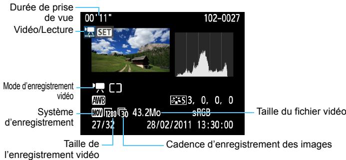 CANON EOS 90D - Exemple d'une vidéo en mode vidéo - 1