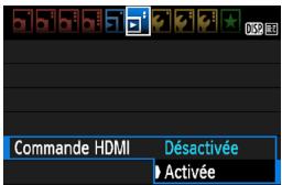 CANON EOS 90D - Utilisation des téléviseurs hdmicec - 1