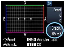 CANON EOS 90D - Bracketing auto de la balance des blancs - 1