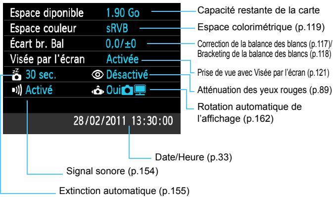 CANON EOS 90D - DISP. vérification des réglages de l'appareil photo - 2