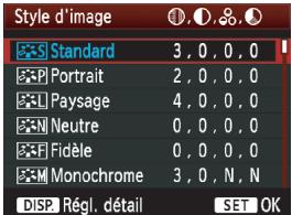 CANON EOS 90D - Style d'image - 1